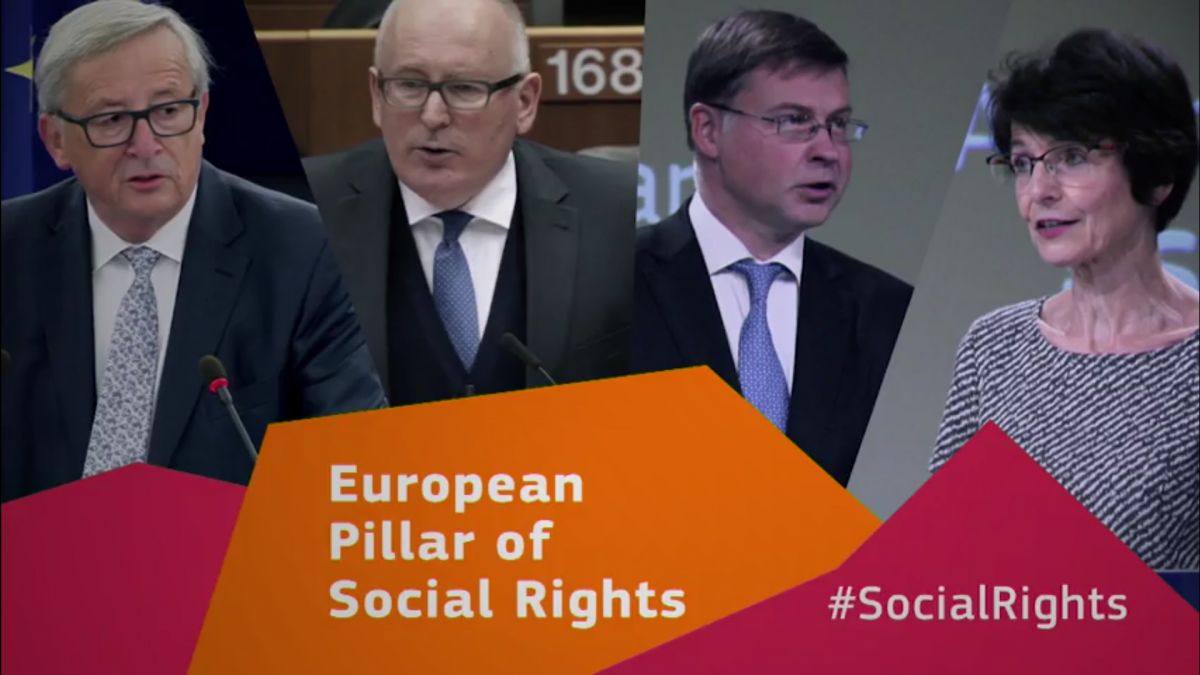 The european pillar of social rights